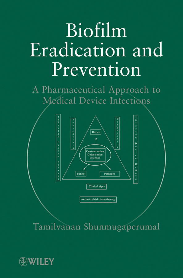 Picture of Biofilm Eradication and Prevention