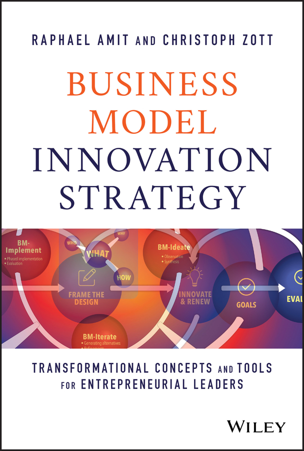 Picture of Business Model Innovation Strategy
