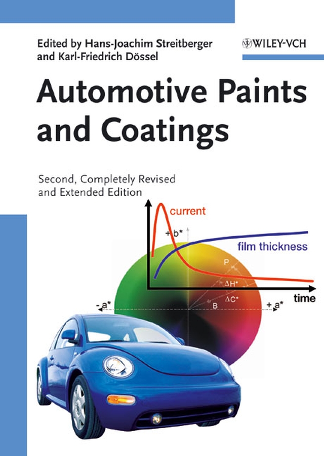 Picture of Automotive Paints and Coatings